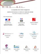 titre